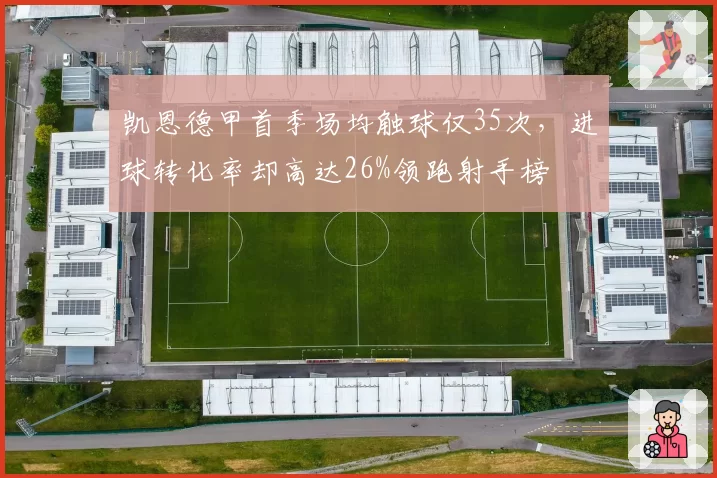 凯恩德甲首季场均触球仅35次，进球转化率却高达26%领跑射手榜